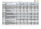 2023 Rechnungsabschluss Ausdruck-page94.jpg